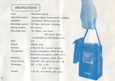1964 Aiwa Portable Tape Recorder TP-60R - aiwa_t24